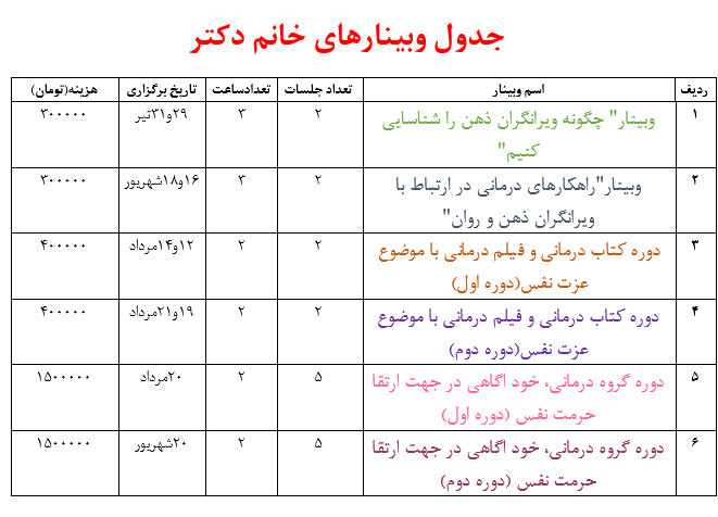 جدول وبینارهای دکتر فهیمه رضائی